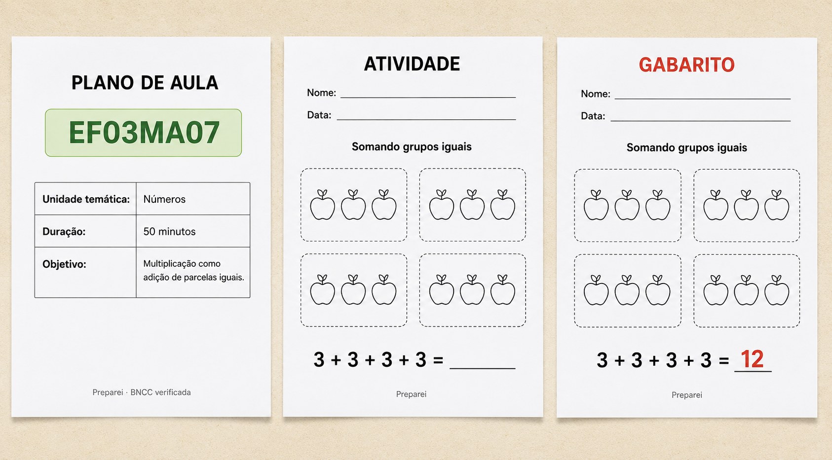 Plano de aula, atividade e gabarito impressos lado a lado